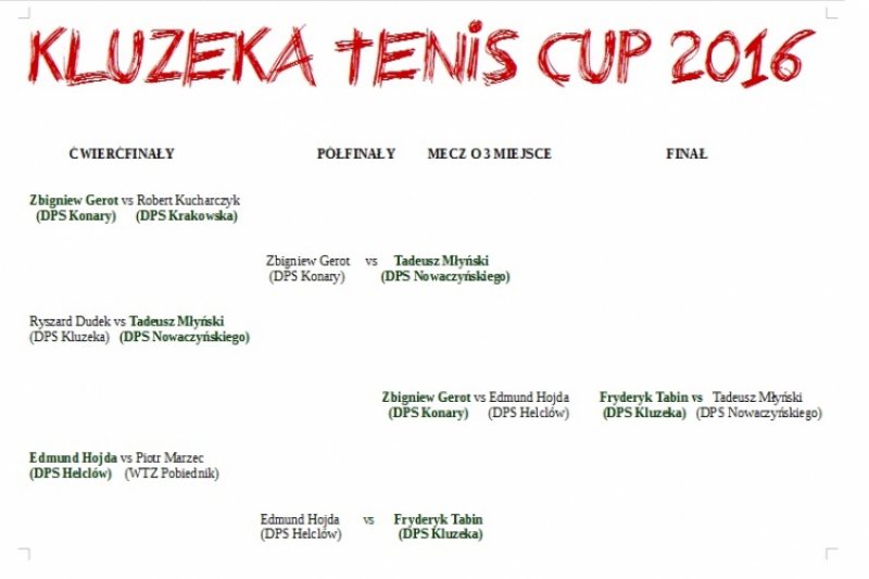 Kluzeka Tenis Cup (fot. 10)